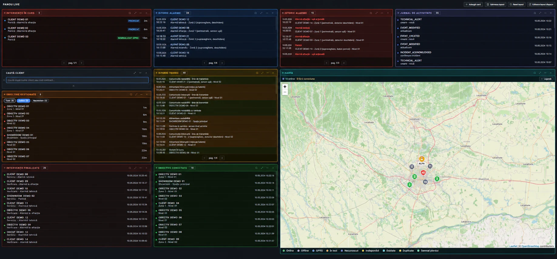 GALERT live alarm monitoring and intervention dashboard
